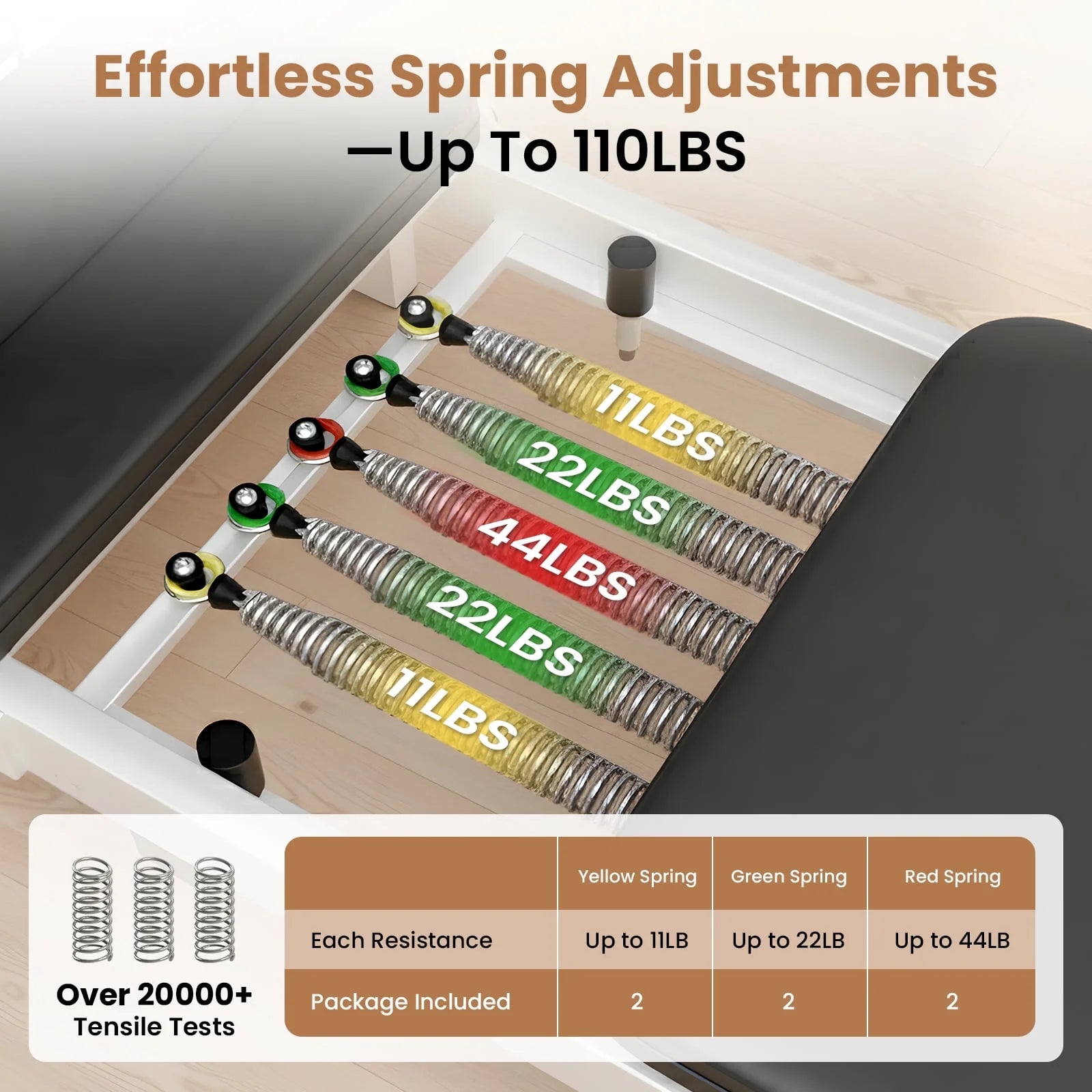 86.6” Foldable Pilates Equipment, Pilates Reformer Machine Suitable for Height over 5'7 '', Pilates Exercise Equipment with Jump Board for Home Gym, 110Lbs Resistance 5 Springs