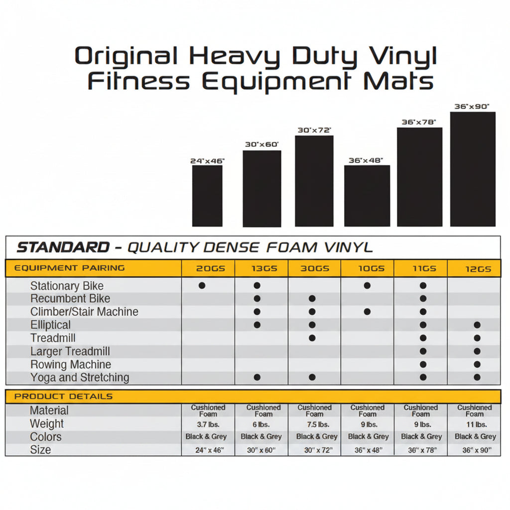 - Bike Mat - Standard Quality Dense Foam Vinyl - Fitness Equipment Mat, Black, 36" X 48"